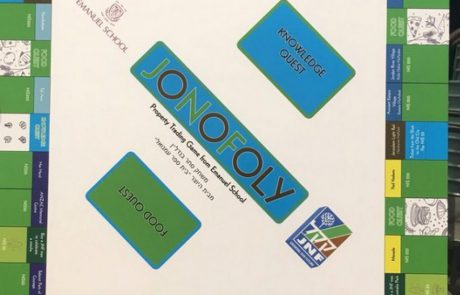 Jeu de Monopoly du KKL-JNF, Créé par des Éducateurs Australiens