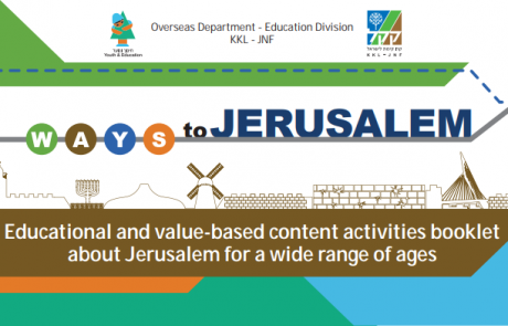 Ways to Jerusalem Activity Kits